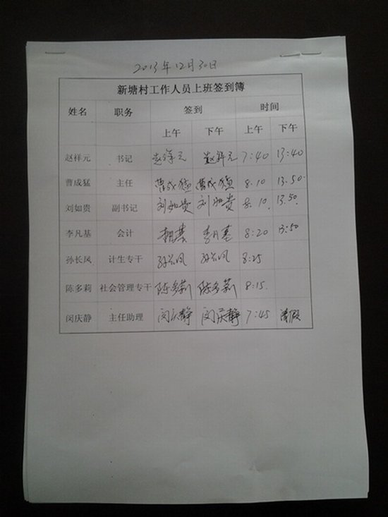 新塘村工作人员实行上班签到制